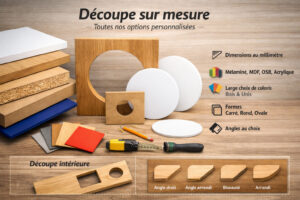 panneau a la decoupe